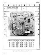 Preview for 82 page of HP 182C Operating And Service Manual