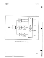 Preview for 12 page of HP 1901A Operating And Service Manual