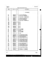 Preview for 21 page of HP 1901A Operating And Service Manual