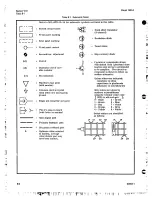 Preview for 25 page of HP 1901A Operating And Service Manual