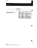 Preview for 36 page of HP 1901A Operating And Service Manual
