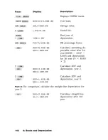 Preview for 144 page of HP 19Bii - Business Consultant Calculator Owner'S Manual