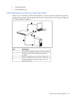 Предварительный просмотр 203 страницы HP 1x1x16 - IP Console Switch KVM User Manual