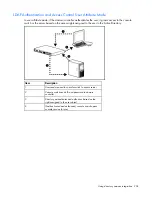 Предварительный просмотр 204 страницы HP 1x1x16 - IP Console Switch KVM User Manual