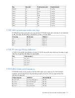 Предварительный просмотр 311 страницы HP 1x1x16 - IP Console Switch KVM User Manual