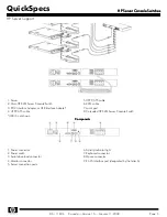 Предварительный просмотр 5 страницы HP 1X8 - Port KVM Quickspecs