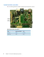 Preview for 46 page of HP 200 G1 Microtower Maintenance & Service Manual