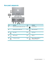 Preview for 11 page of HP 200 G3 Maintenance And Service Manual