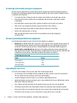 Preview for 16 page of HP 200 G3 Maintenance And Service Manual