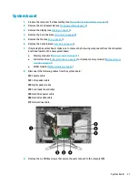 Preview for 39 page of HP 200 G3 Maintenance And Service Manual