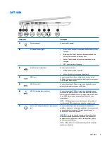 Preview for 15 page of HP 2000-bf69wm User Manual