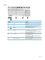 Preview for 21 page of HP 2000-bf69wm User Manual