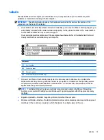 Preview for 23 page of HP 2000-bf69wm User Manual