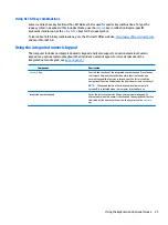 Preview for 33 page of HP 2000-bf69wm User Manual