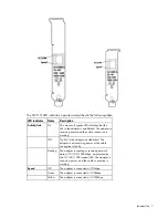 Preview for 7 page of HP 200529-001 - Wireless Access Point User Manual