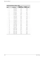 Предварительный просмотр 54 страницы HP 2009m - 20" LCD Monitor User Manual