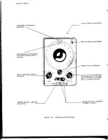 Предварительный просмотр 7 страницы HP 200CD Operating And Servicing Manual