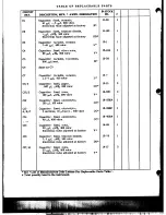 Preview for 28 page of HP 200CD Operating And Servicing Manual