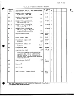 Preview for 31 page of HP 200CD Operating And Servicing Manual