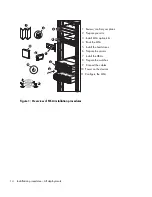 Предварительный просмотр 14 страницы HP 201723-B21 - HP StorageWorks Modular SAN Array 1000 Hard Drive Installation Manual