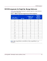 Preview for 35 page of HP 201723-B21 - HP StorageWorks Modular SAN Array 1000 Hard Drive Reference Manual