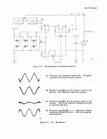 Preview for 15 page of HP 202A Operating And Service Manual