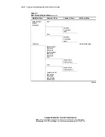 Предварительный просмотр 82 страницы HP 203039-B21 - Console Management Controller User Manual