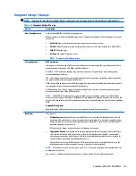 Preview for 61 page of HP 205 G1 Maintenance & Service Manual