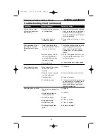 Preview for 9 page of HP 20598 Operating Instructions And Parts Manual