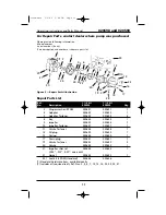 Preview for 11 page of HP 20598 Operating Instructions And Parts Manual