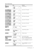 Preview for 81 page of HP 20b Business Consultant User Manual