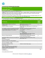 HP 21-b All-in-One ENERGY STAR Product End-Of-Life Disassembly Instructions preview