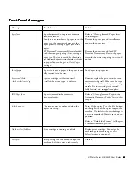 Preview for 50 page of HP 210/210LX User Manual