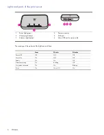 Preview for 6 page of HP 2101nw User Manual