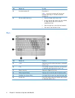 Preview for 14 page of HP 2133 Mini-Note Maintenance And Service Manual