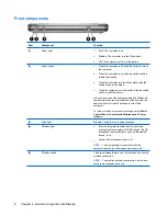 Preview for 16 page of HP 2133 Mini-Note Maintenance And Service Manual