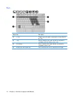 Preview for 22 page of HP 2133 Mini-Note Maintenance And Service Manual