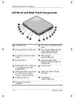 Предварительный просмотр 15 страницы HP 2133 Reference Manual