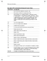 Предварительный просмотр 111 страницы HP 2133 Reference Manual