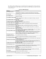 Предварительный просмотр 158 страницы HP 2133 Service Manual