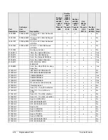 Предварительный просмотр 177 страницы HP 2133 Service Manual