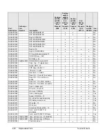 Предварительный просмотр 183 страницы HP 2133 Service Manual