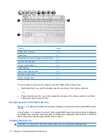 Preview for 86 page of HP 2140 - Mini-Note - Atom 1.6 GHz User Manual