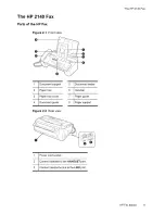 Предварительный просмотр 12 страницы HP 2140 Series User Manual