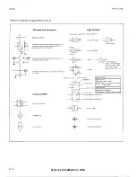 Preview for 98 page of HP 214B Operating And Service Manual