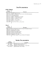 Preview for 17 page of HP 217 Hardware Support Document