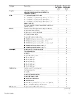 Preview for 8 page of HP 2230s - Compaq Business Notebook Maintenance And Service Manual