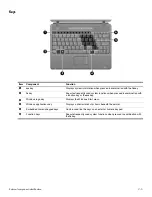 Preview for 15 page of HP 2230s - Compaq Business Notebook Maintenance And Service Manual