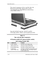 Preview for 22 page of HP 2240 Maintenance And Service Manual