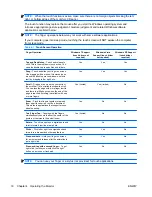 Preview for 26 page of HP 2310t User Manual